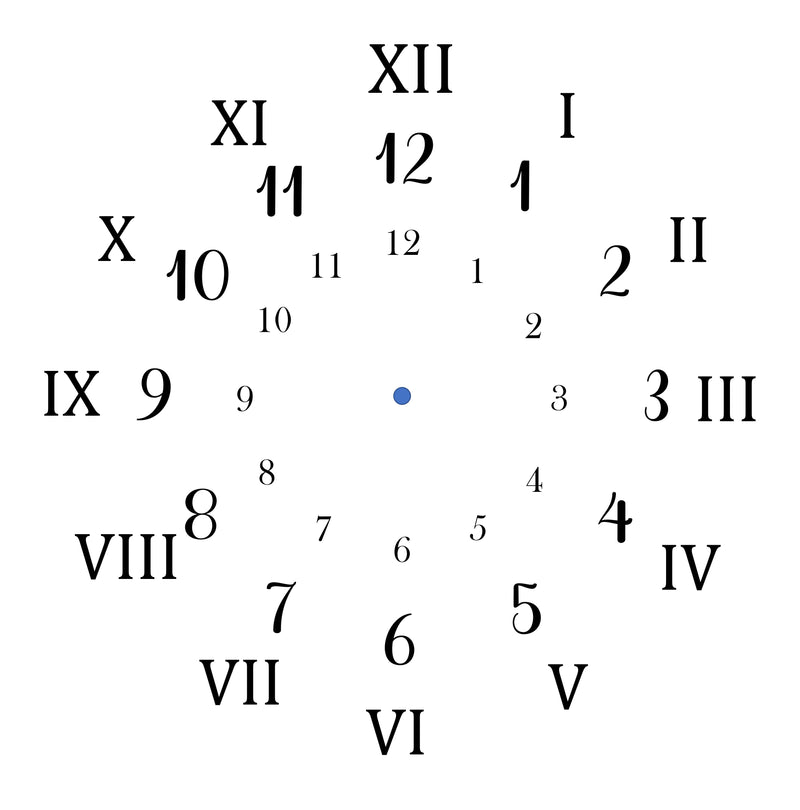 12x12" Clock Faces Stencil Dewberry U